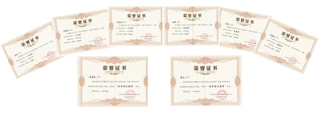 初露锋芒!beat365vip官网首届新生首战省赛斩获双奖, 家长致谢共庆荣光(图2) 初露锋芒!beat365vip官网首届新生首战省赛斩获双奖, 家长致谢共庆荣光(图2)